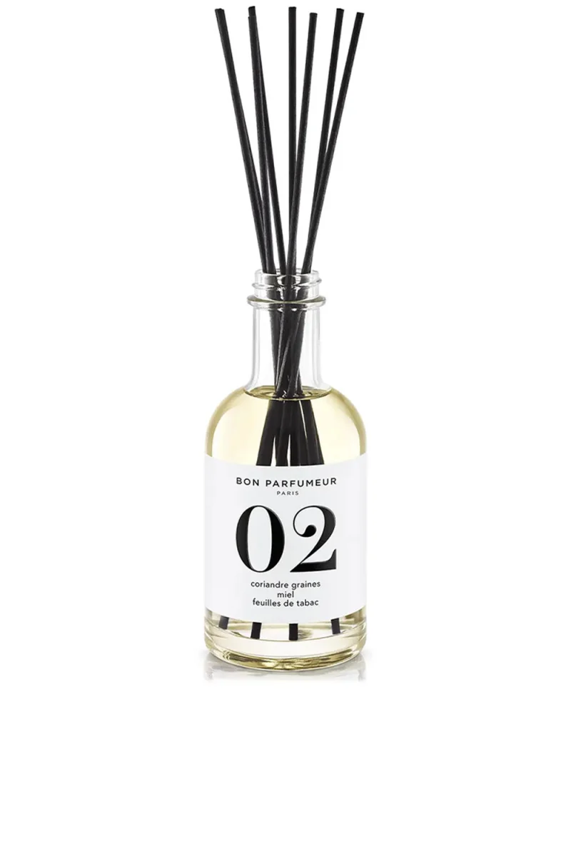 Home Fragrance Diffuser 200ml BPBOUG180G02 2